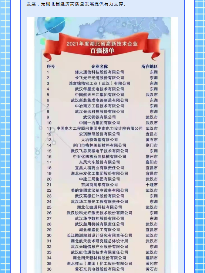 918博天堂(中国区)官方网站