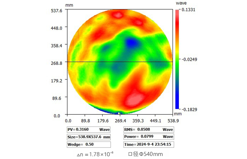 2024-9-11 光学匀称性图谱 拷贝.jpg