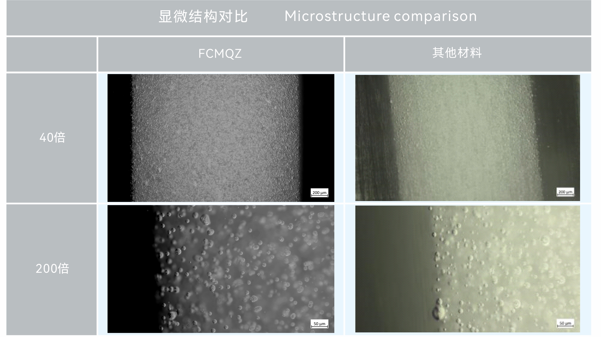 复合石英  显微结构比照.jpg